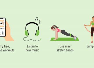 The Stress Response: Understanding and Reducing Its Effects on Your Health
