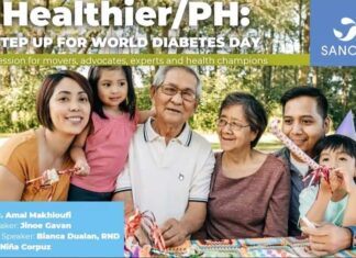 The State of Diabetes in the Philippines