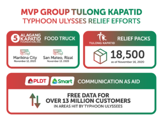 MVP Group heeds call for help in Isabela and Cagayan, leads in relief and communication aid provisions post Ulysses