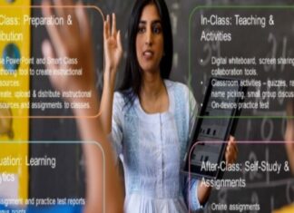 Lenovo starts building pandemic-ready Smart Classrooms