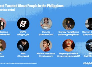 #OnlyOnTwitter 2021: Filipinos discover and connect to communities, crypto, and current trends in 2021