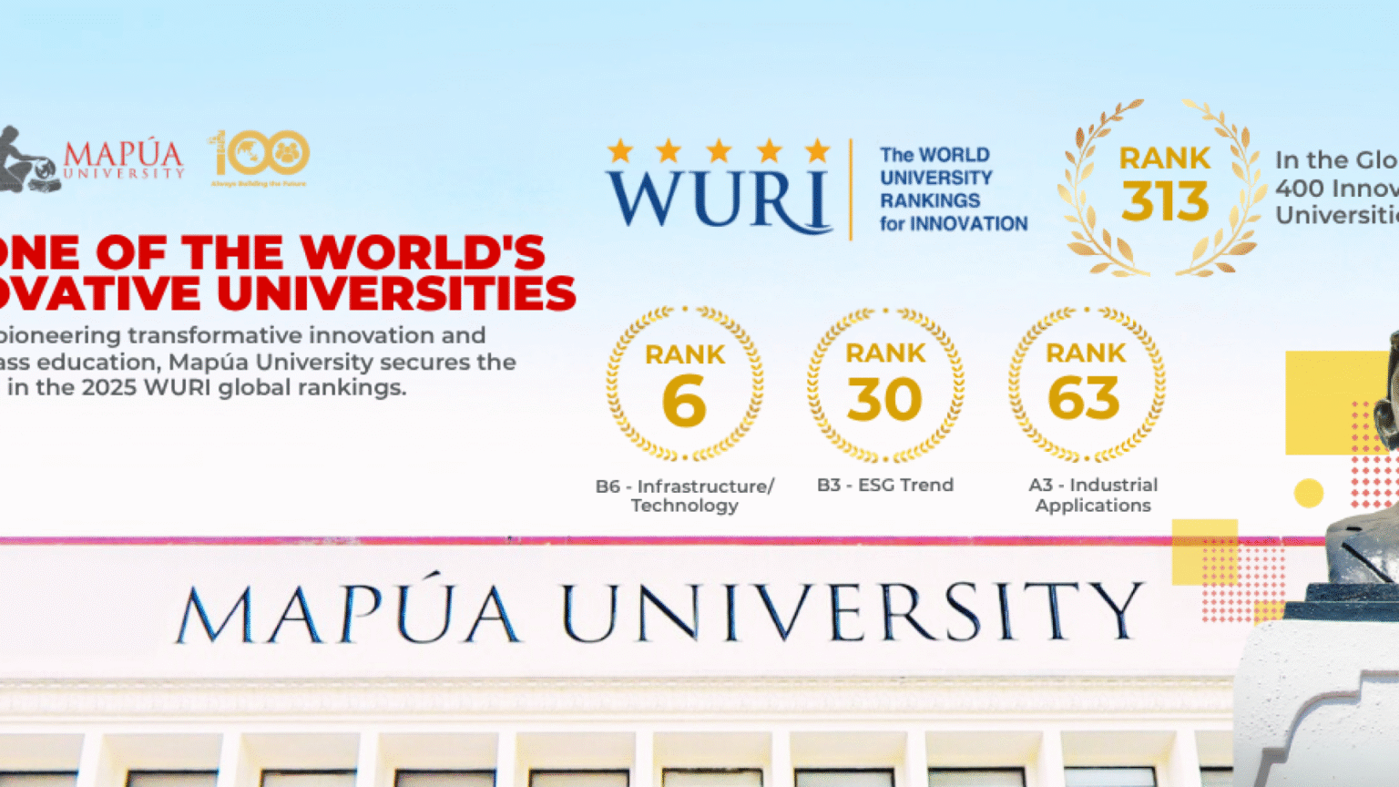 Mapua Owner Mapúa University Boosts Global Standing as an Innovation Powerhouse ...