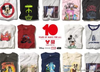 UNIQLO and Disney Celebrate the 10th Anniversary of MAGIC FOR ALL