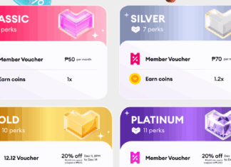 Lazada Redefines Membership Program to Deliver Higher Value and Elevated Services for Frequent Online Shoppers