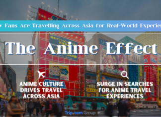 From Screens to Trips: Anime Inspires Filipino Fans to Explore Real-World Destinations Across Asia